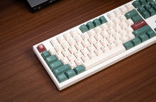 Load image into Gallery viewer, Attack on Titan PBT Keycaps