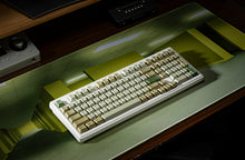 Load image into Gallery viewer, Backrooms PBT Keycaps