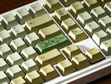 Load image into Gallery viewer, Backrooms PBT Keycaps
