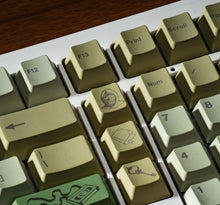 Load image into Gallery viewer, Backrooms PBT Keycaps
