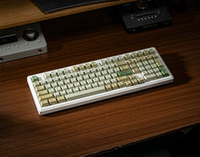 Load image into Gallery viewer, Backrooms PBT Keycaps
